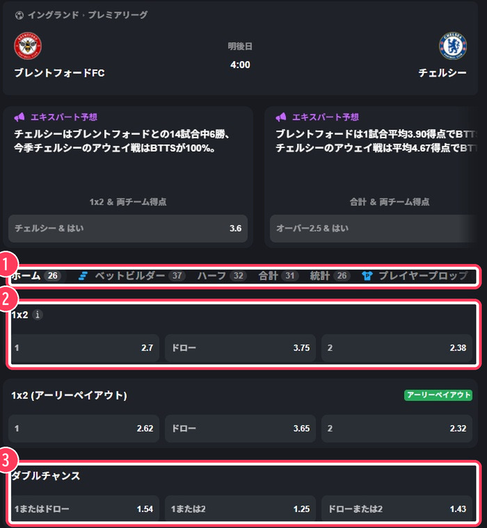 ブレントフォードFC対チェルシーの試合詳細。賭けの種類のタブと1x2・ダブルチャンスのオッズ