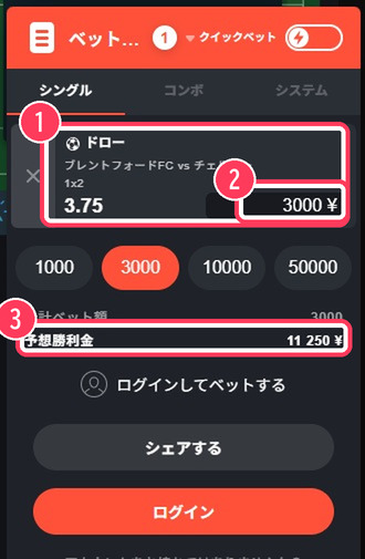 ベットスリップ。1x2のドローにオッズ3.75で3000円を賭け、予想勝利金が11250円と表示されている