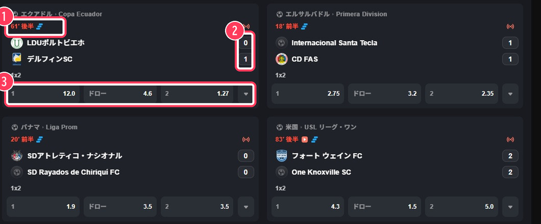 ライブベットの試合一覧。後半61分・スコア0対1のLDUポルトビエホ対デルフィンSCと、変動中の1x2オッズ